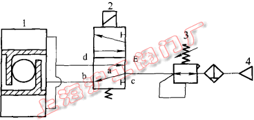 �p���Ú��(d��ng)���y����ԭ��D���D 1��