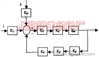 ϵ�y(t��ng)��D���D 2��