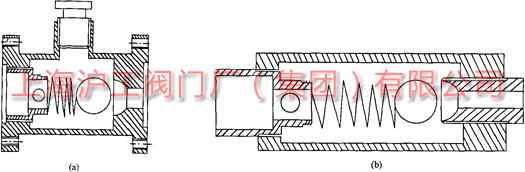 ����ֱͨʽֹ���y�Y(ji��)��(g��u)�D���D2��