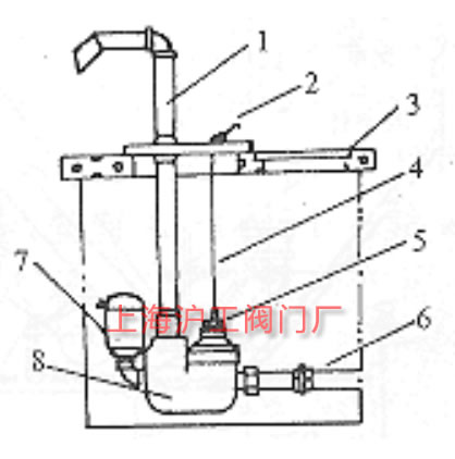 PDJ-100-I �����������y���D 1��