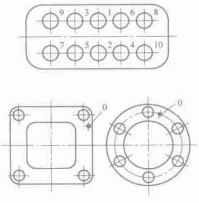 �D 2-1 �ݼy�M�Q�o���