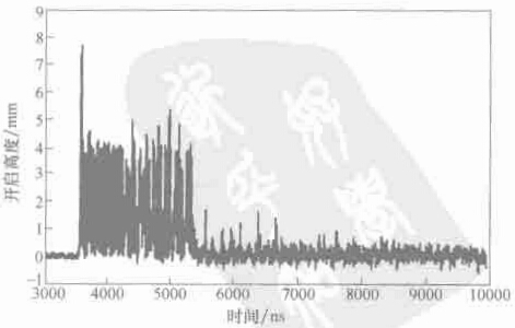 �D 1-8 ��ȫ�y�l(f��)�C���r(sh��)���_���߶�����